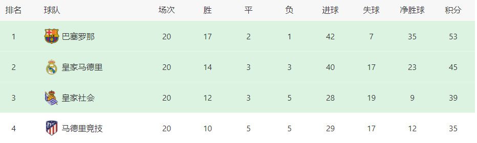 今日片方曝光;疑云密布版定档海报及预告，海报整体呈红黑色调渲染，极具凌厉视效，犯罪大片感呼之欲出
